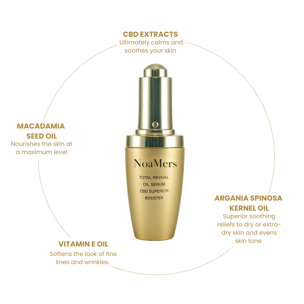 CBD Oil-in-Serum Superior Booster