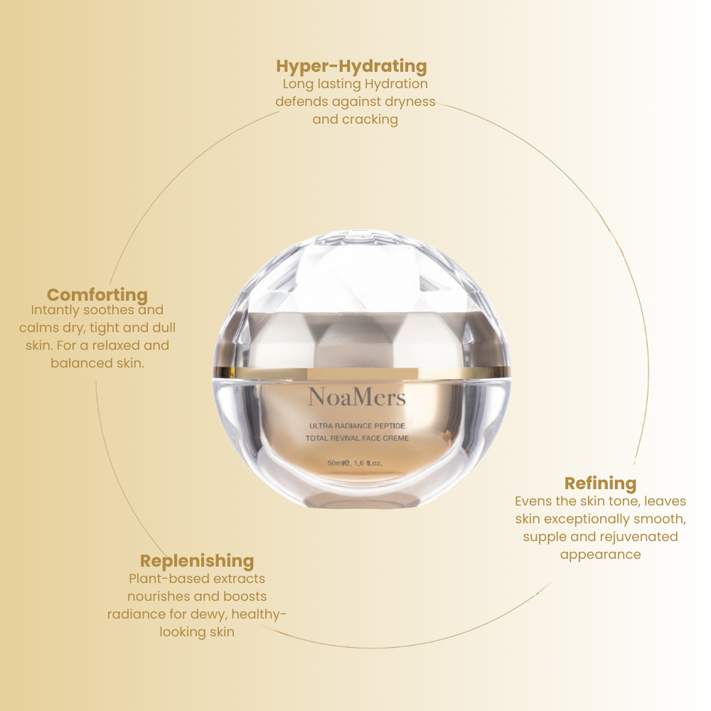 Total Revival Face Cream