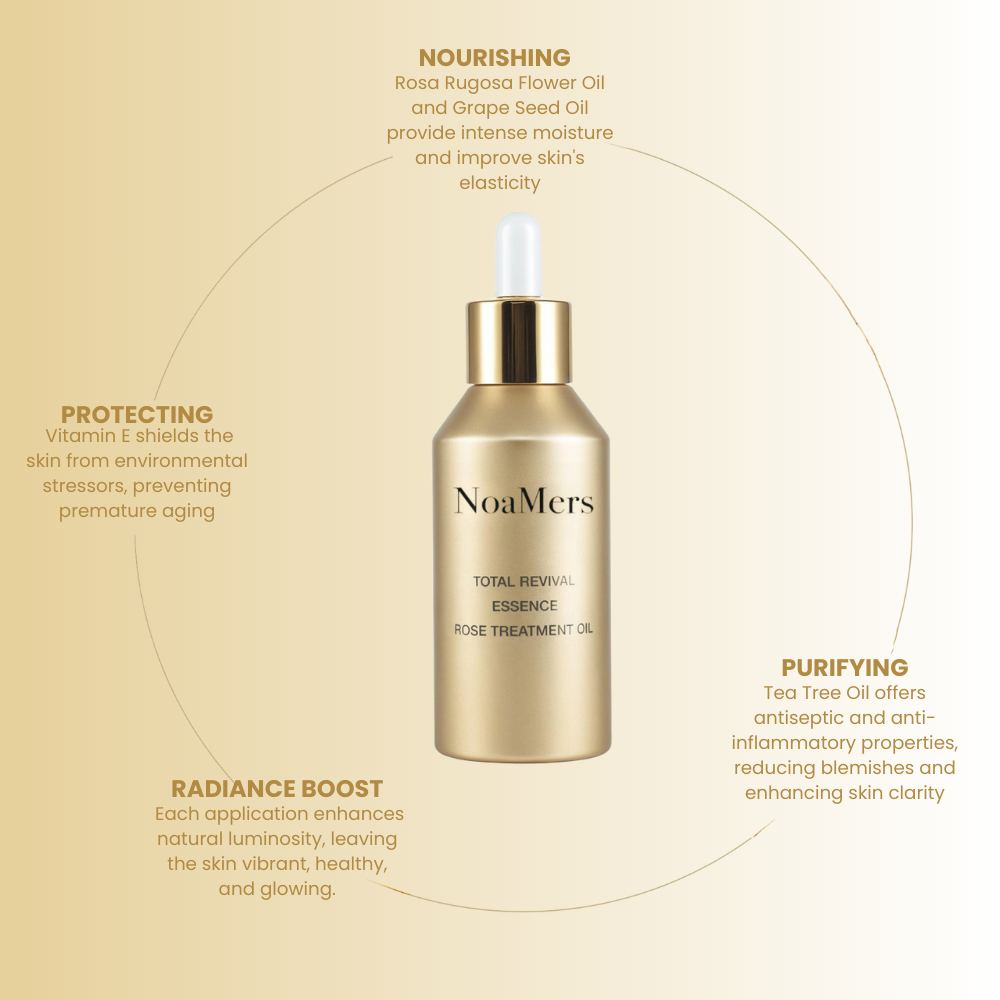 Rose Treatment Facial Massage Oil