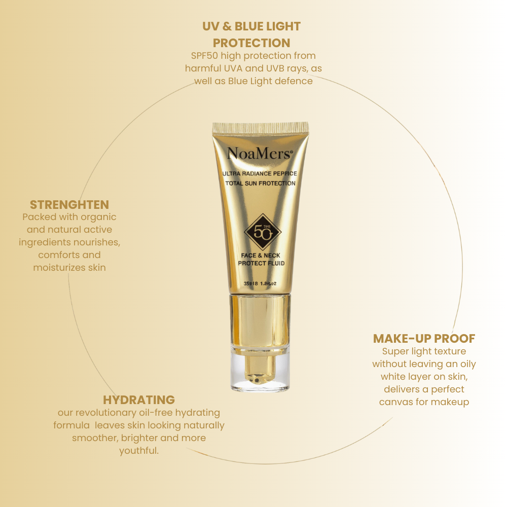 Total Sun Protection SPF50 Face & Neck Cream