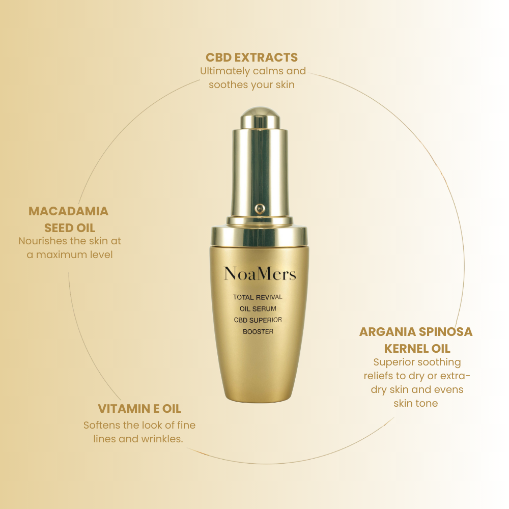 CBD Oil-in-Serum Superior Booster
