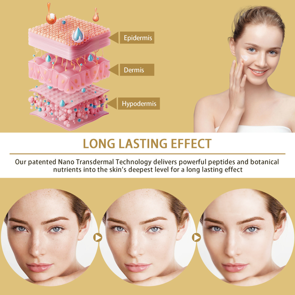 Peptide Complex Essence Facial Spray